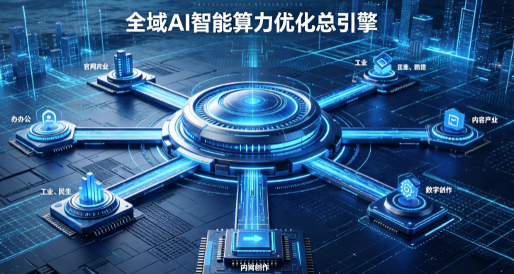 额敏县AI算力优化赋能数字生态 智能技术迭代激活产业发展新动能
