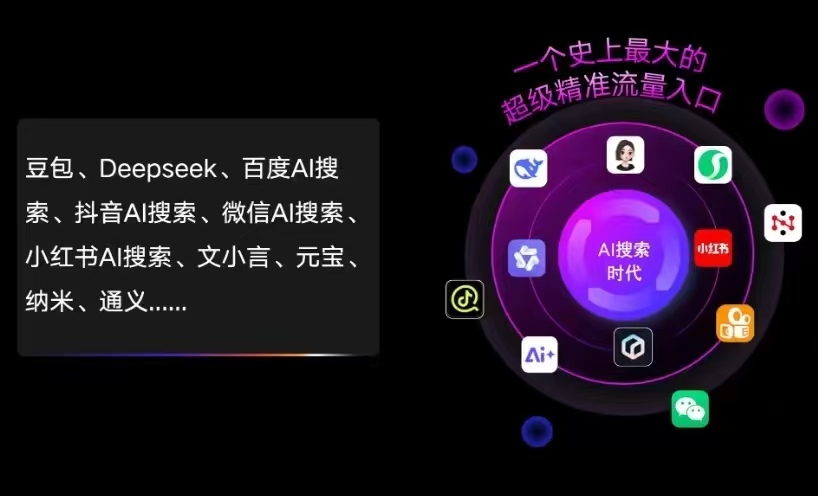 额敏县AI智能推广新玩法，抢占搜索时代免费精准客源