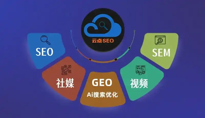 额敏县GEO优化：AI智能体时代取代SEO的全新内容优化逻辑