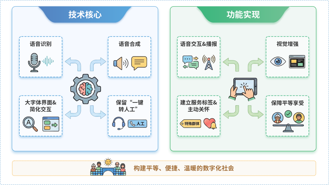 额敏县AI生态｜多AI智能体GEO优化全流程：从内容创作到发布实操指南