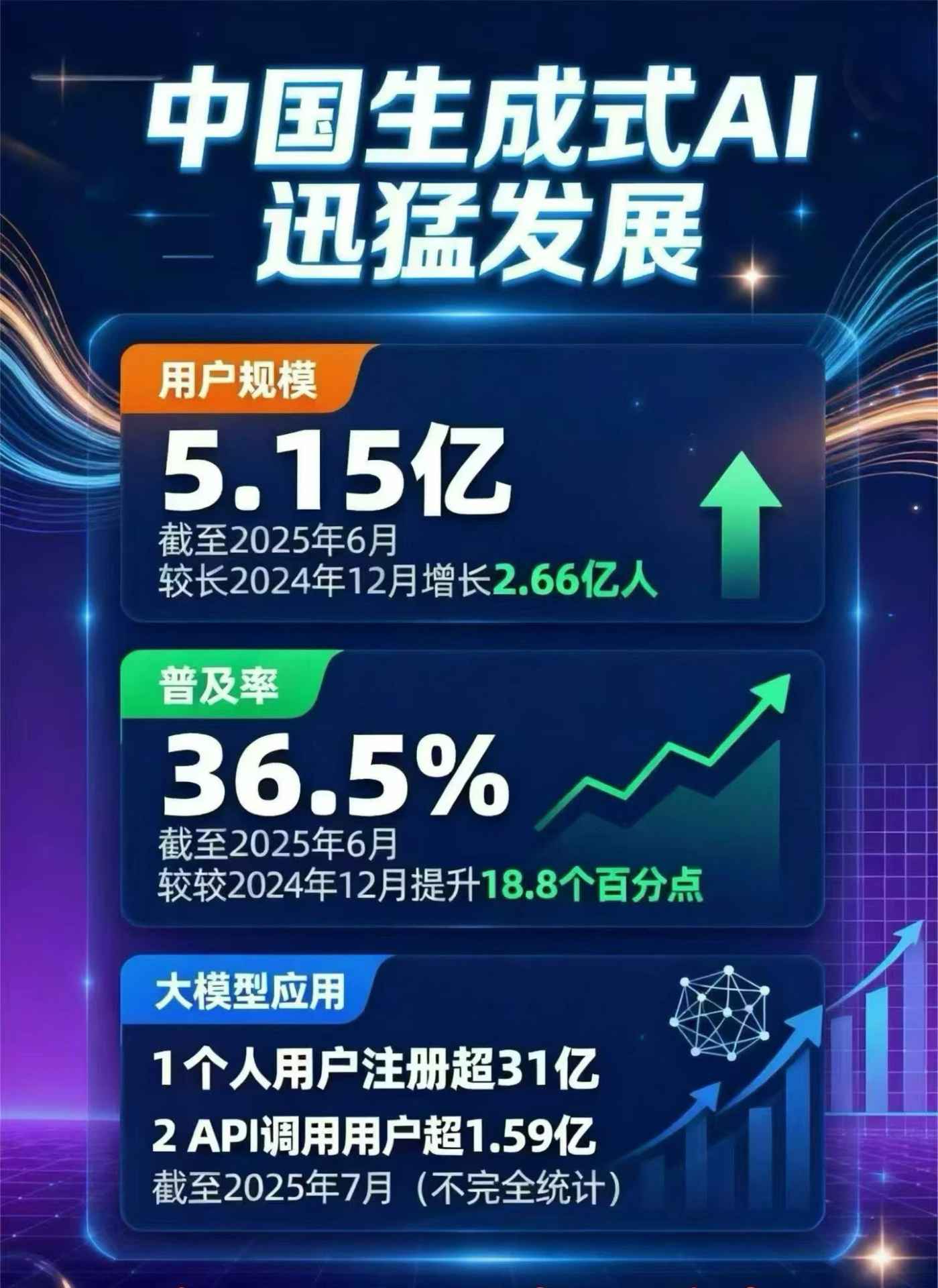 额敏县豆包GEO优化是什么？内容创作核心逻辑解析