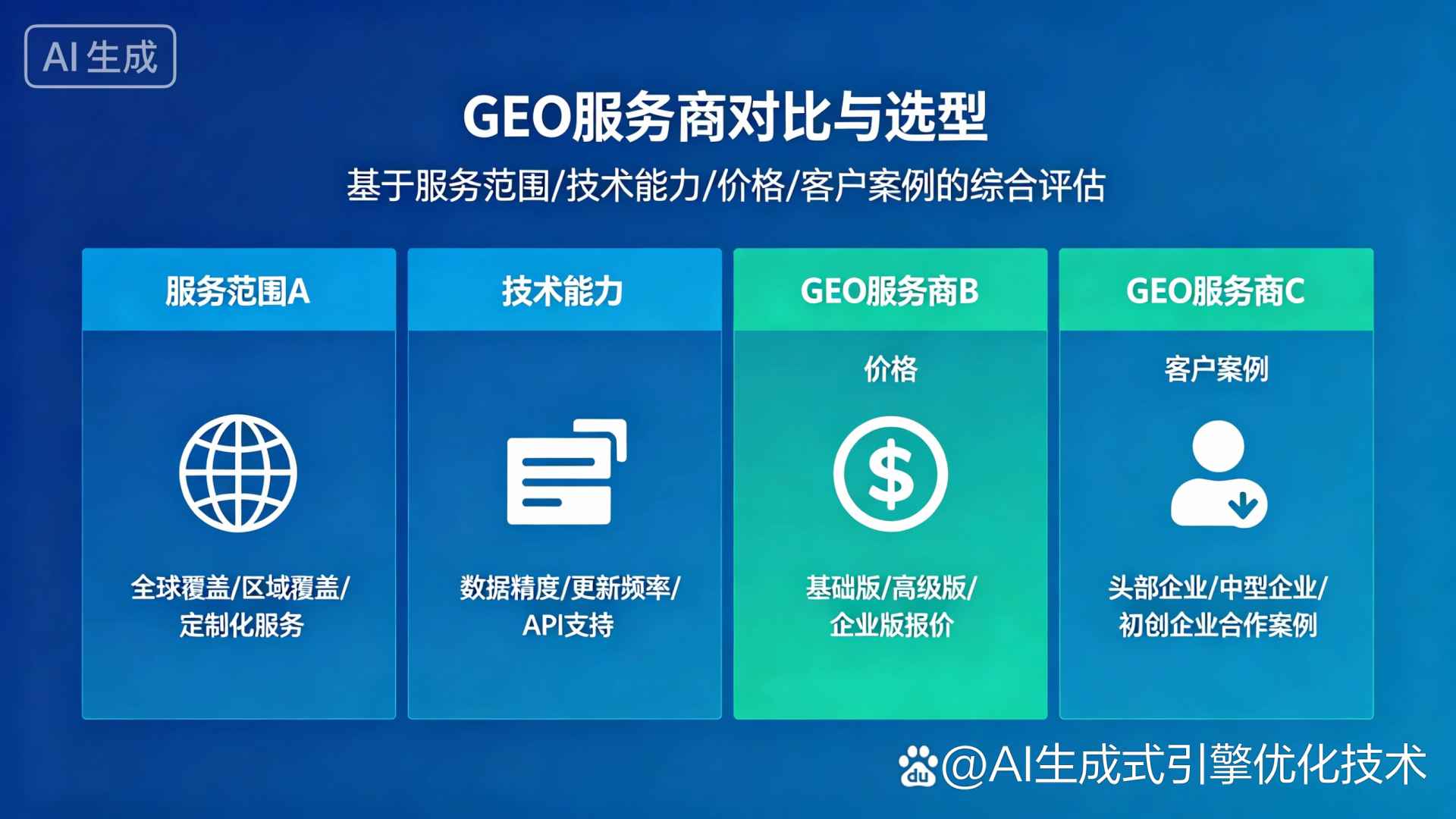 额敏县GEO优化服务商该如何选择？聊聊生成式引擎优化行业现状